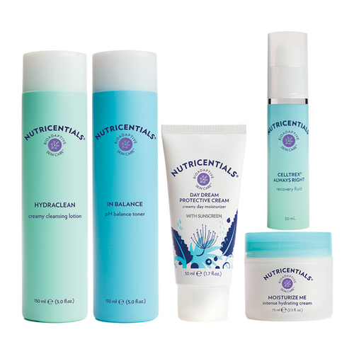 Nutricentials® Hydration Kit